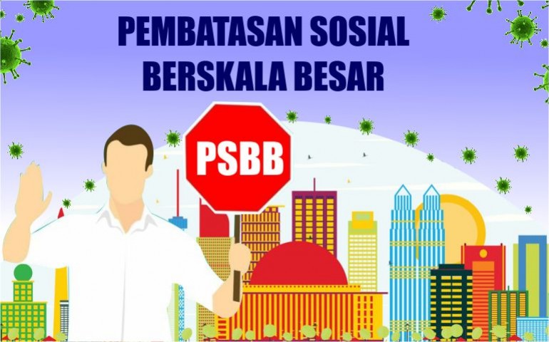 Ilustrasi PSBB