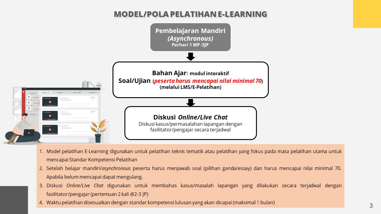Model atau Pola Pelatihan E-Learning